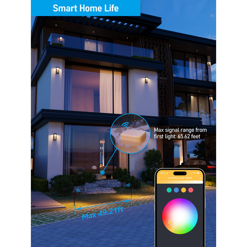 Tuya Bluetooth Gateway