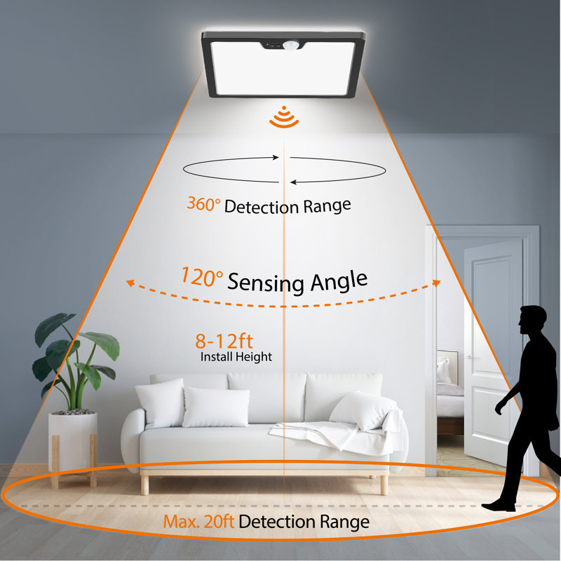 LED Motion Sensor Ceiling Light Square Flush Mount 3CCT Selectable, Black