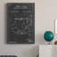 Morning routine I sur impression sur toile-1454171125