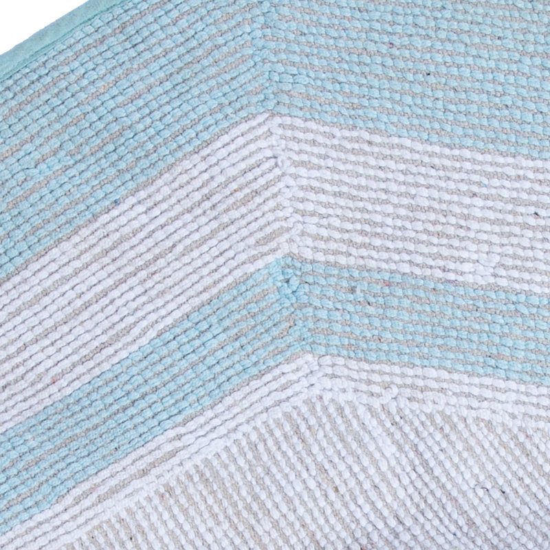 Ipke Cotton Bath Mat, Sky Blue/White Center