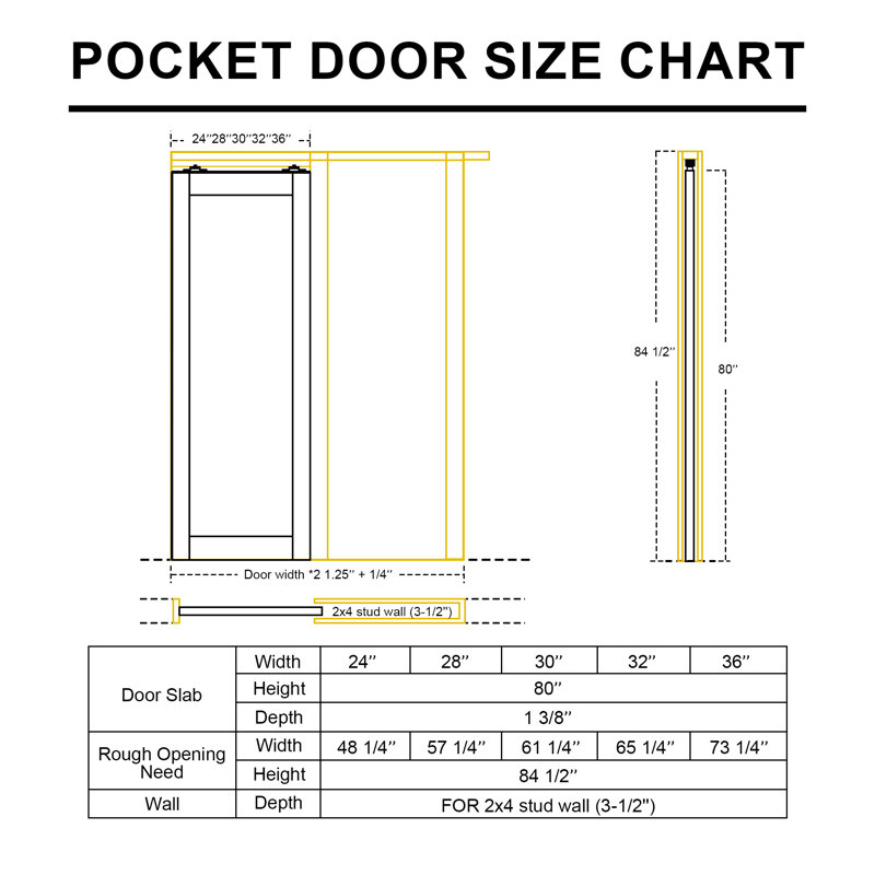 Frosted Glass 5-Lite Sliding Pocket Door White Standard Door with Hardware Kit Set, 32" x 80"