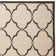 Miesha Performance Geometric Rug
