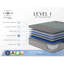 Matelas hybride Restonic Comfort Care-937112741