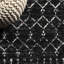 Tapis noir / ivoire Kateshia-1915048251