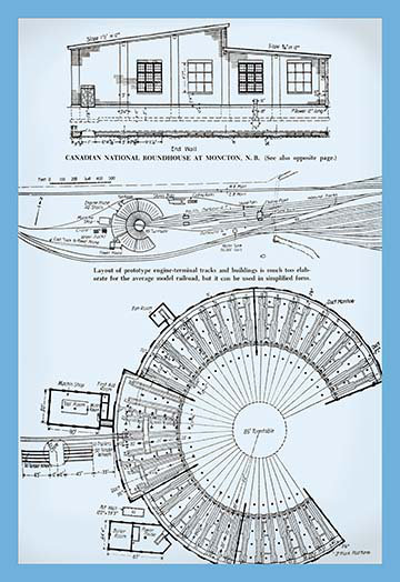 « canadian national roundhouse », impression encadrée
