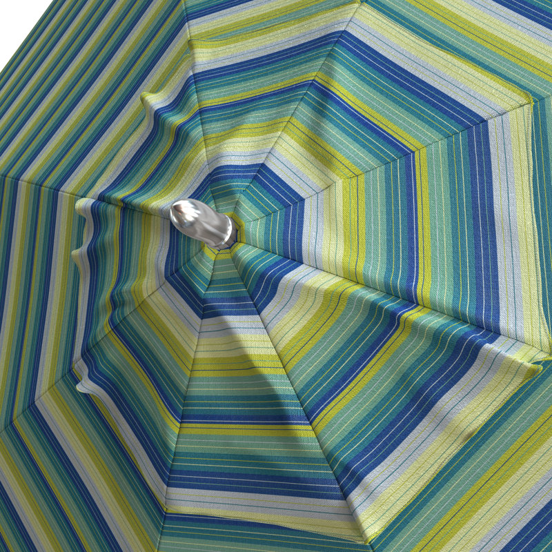 Sunbrella, Rayures bleues