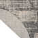Rush Abstract Indoor Rug