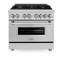 ZLINE 36" Legacy Dual Fuel Range-72223999
