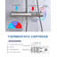 Double pomme de douche thermostatique à double fonction-50980837