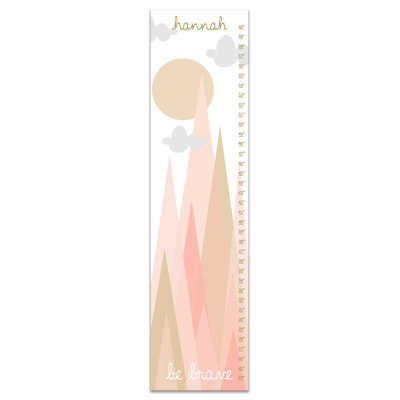 Avalyn Landscape & Nature Growth Chart