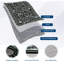 Tapis lavable à la machine Botanical Flora-1577991211