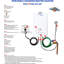 Chauffe-eau au propane portatif sans réservoir 10L 2,64 GPM 68K BTU Flame King