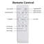 Flush Mount Ceiling Fan Without Light-408971535
