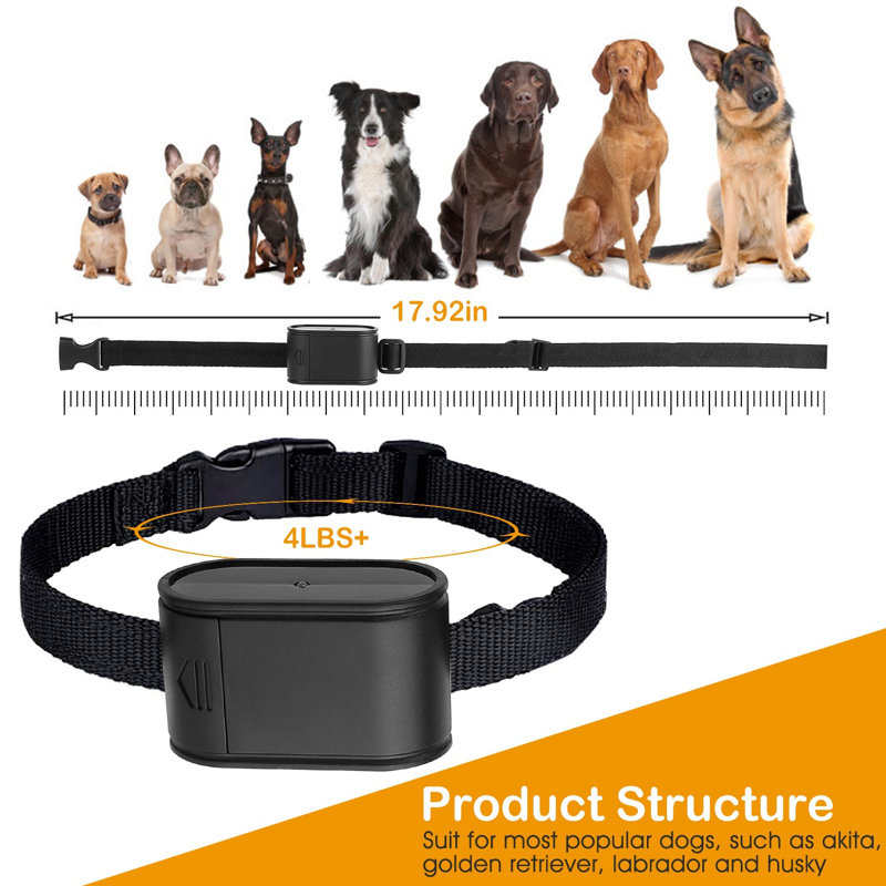 Portable Static Fence Collar