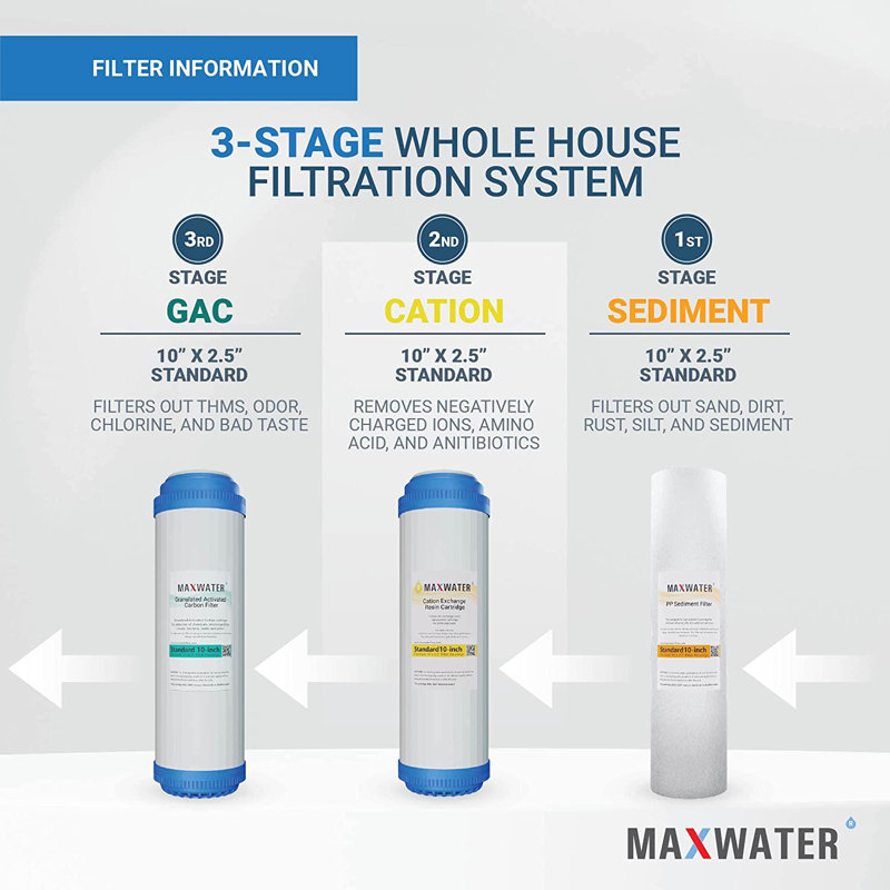 Système de filtration d'adoucissement de l'eau à 3 étages 10 pouces Max Water, toute la maison, sédiments, GAC, résine cation