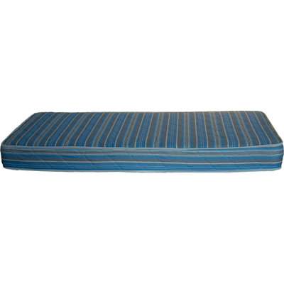 Blantex Houston-USA 36" x 75" Innerspring Mattress