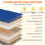 Somersworth Pet Bed Accessory