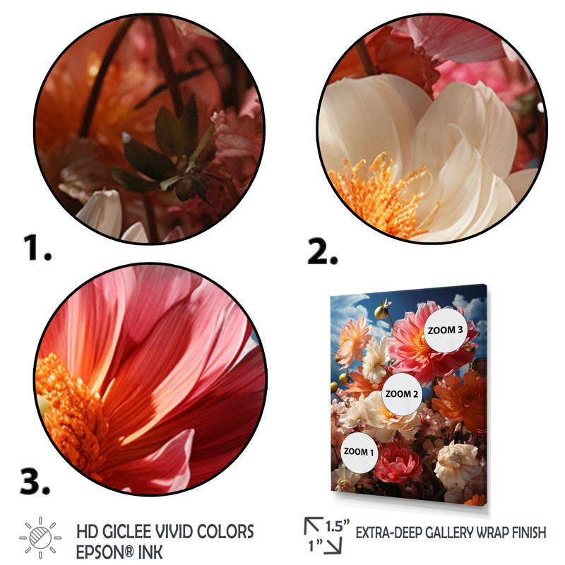 «Pink White Wildflowers Fields Of Dreams» sur impression sur toile, H 20 po x l 12 po x P 1 po, Cadre simple blanc