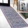 Sarok All-Over Persian Machine-Washable Blue/Red/Brown Rug