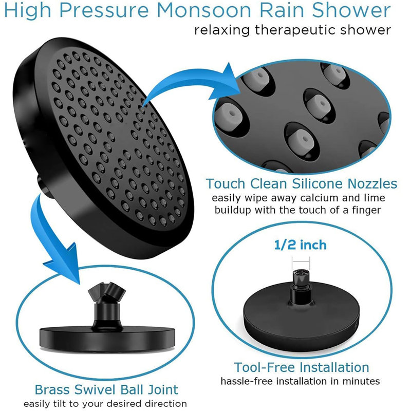 Full/Standard Rain Shower Head 2.5 GPM GPM, Matte Black