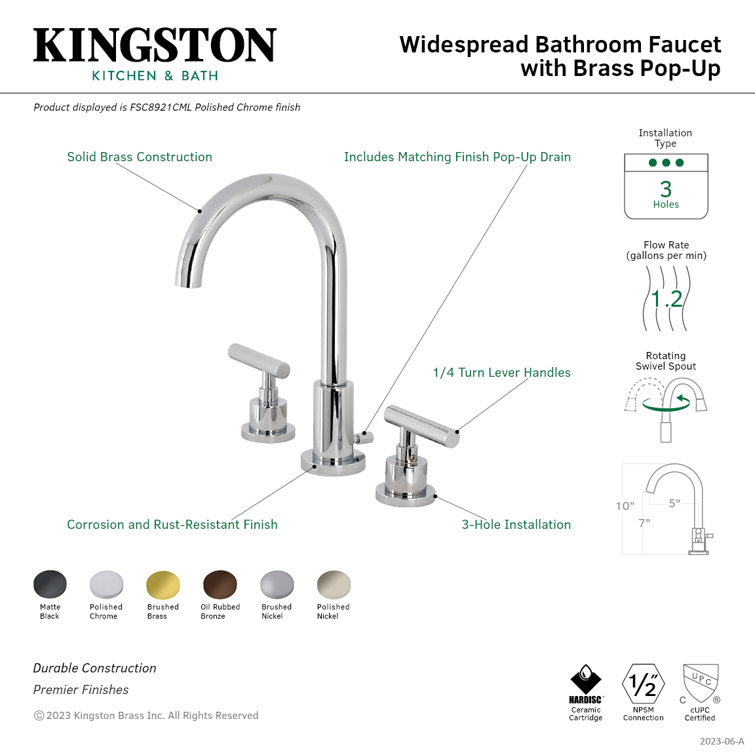 Kingston Brass Manhattan Widespread Bathroom Faucet With Drain Assembly &  Reviews