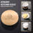 Gourmet Easy Utensil Digital Scale