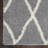 Aaleigha Performance Geometric Indoor Rug-502478389