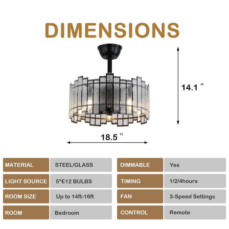 20" Modern  Matte Black Ceiling Fan w Metal Frame Glass Shade, 5 Light 3 Fan Speed w Remote Control