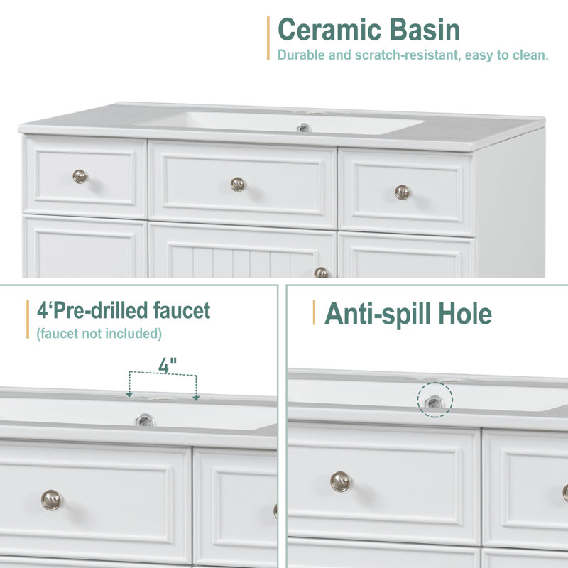 Ensemble de meuble-lavabo simple 36 po, Blanc