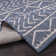 Waikiki Blue Indoor / Outdoor Rug