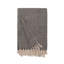Leon Throw Blanket-1349145158