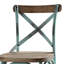 Tabouret de bar Antique Sky