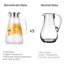 63 oz. Pichet