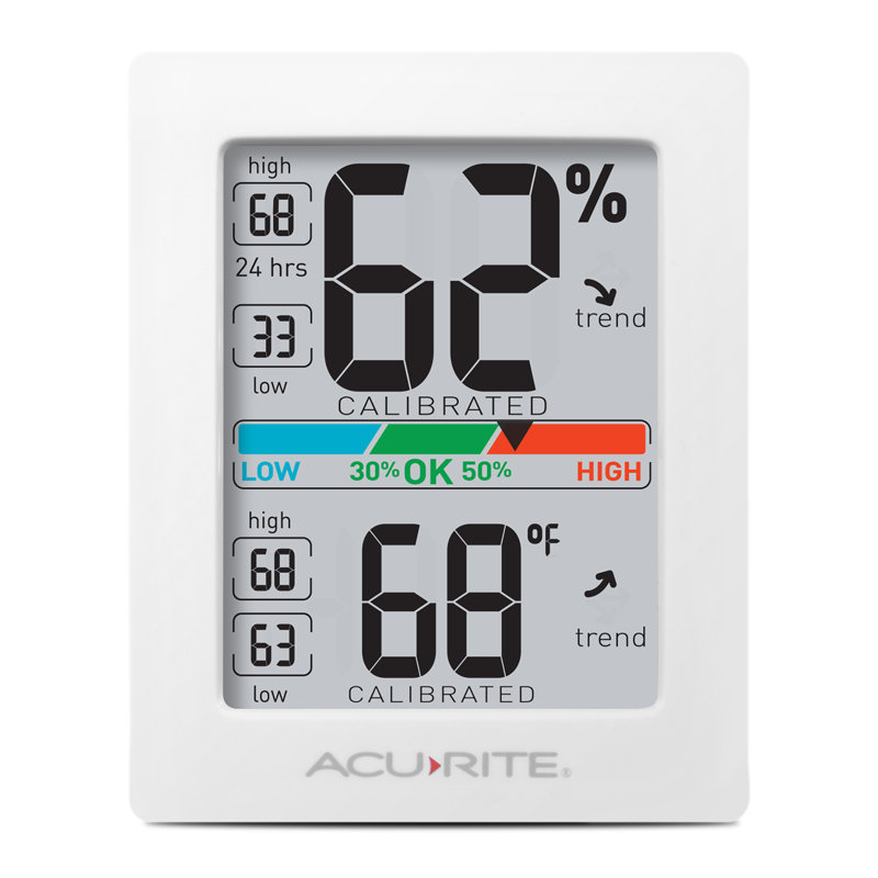 Digital Mini Hygrometer With Built-in Indoor Thermometer And Humidity Metre With Comfort Scale