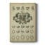 Heraldic Crowns and Coronets I - peinture sur toile tendue-608987561
