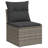 Vidaxl Garden Sofa Set Grey, Dark Grey