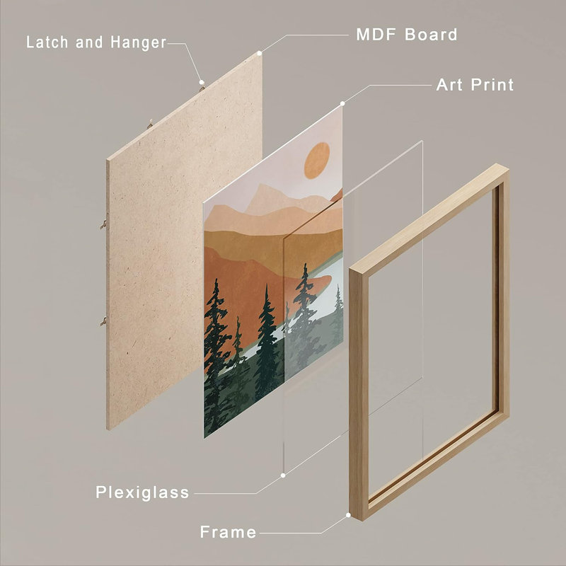 At a Glance