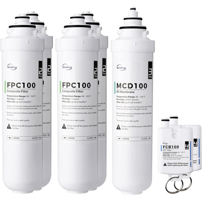 Replacement Filter