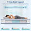 Neche Mattress-132143050-132143051