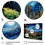 «Masterry Toronto The Starry I» sur toile-1434893143-1434893130