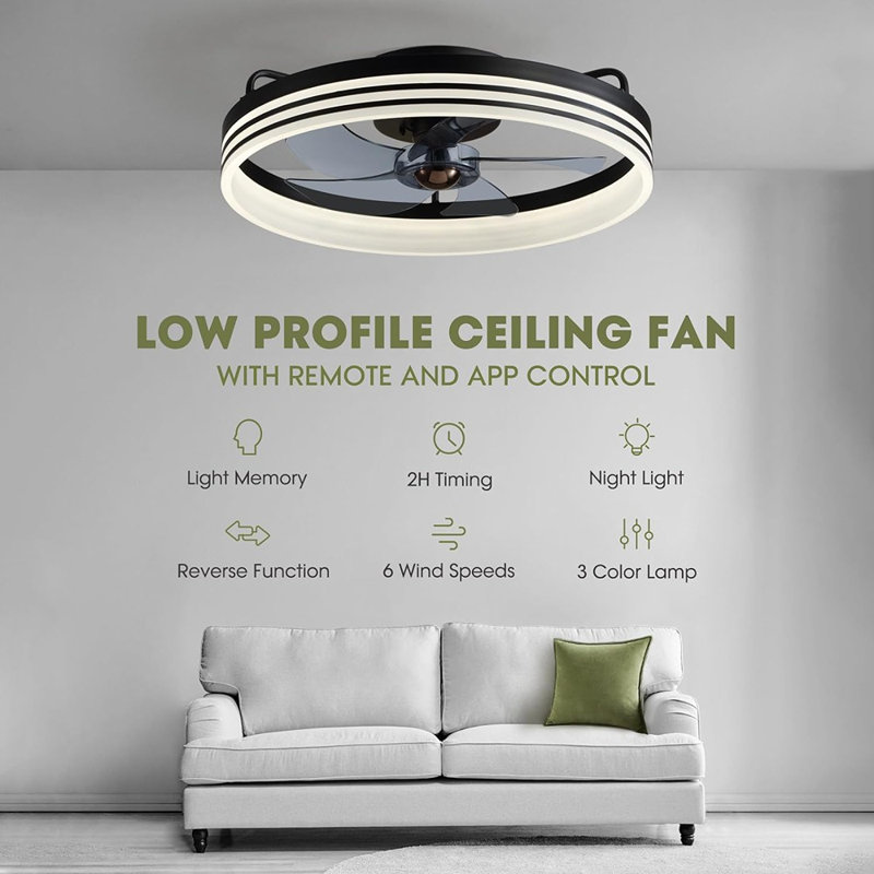 Ceiling Fans With Lights, Flush Mount Ceiling Fan With Lights An...