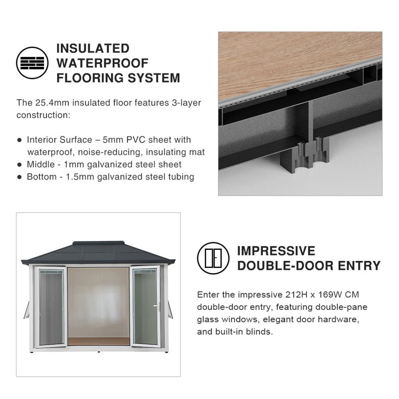 Riga 12 ft. 6 in. W x 9 ft. 9 in. D Garage Shed