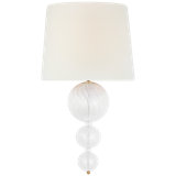 Talia 1 - Light Flush Mounted Sconce