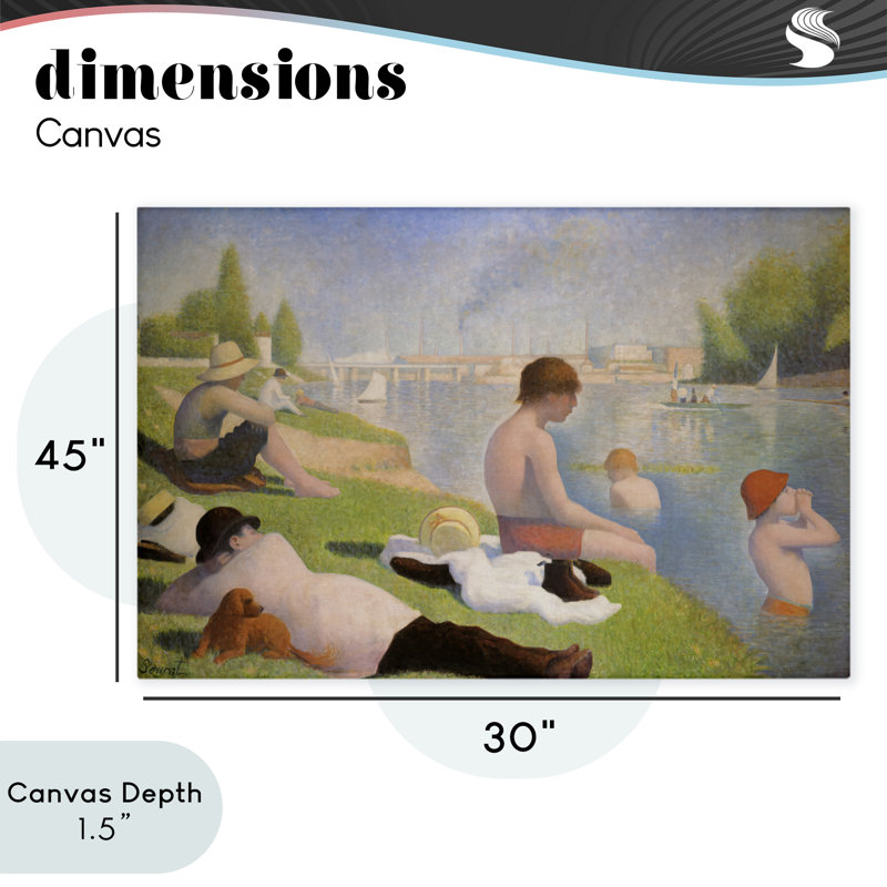 Après-midi baigneurs, toile par George Seurat, H 30 po x l 45 po