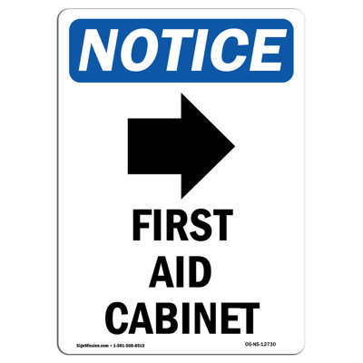 Heavy Duty Sign