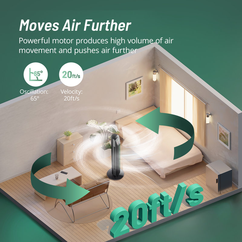 Tower Fan, 36”oscillating Bladeless Fans With Remote, Quiet Cooling, 3 Modes, Multiple Speed Settings,12h Timer, Led Display With Auto Off, Portable Floor Fan For Bedroom Living Rooms Office