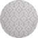 Premium Machine Washable Cerrito Lavender Rug