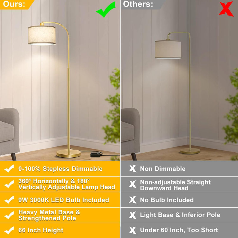 Arc Floor Lamp, Dimmable Floor Lamp For Living Room, Modern Standing Lamp With Adjustable Drum Shade, Tall Pole Lamp For Bedroom Study Room Office, 9W 3000K LED Bulb Included
