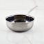 NanoBond 2qt Covered Saucier