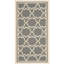 Tapis performance Dirks-1593052090